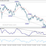 eurgbp20180423a1