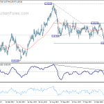 eurgbp20180423a2