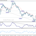 eurgbp20180424a1