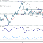 eurgbp20180424a2