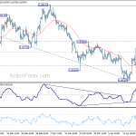 eurgbp20180425a1