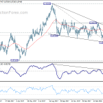 eurgbp20180425a2