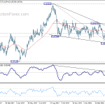 eurgbp20180426a2