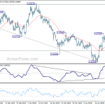 eurgbp20180426b1