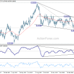 eurgbp20180426b2