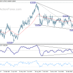 eurgbp20180427a2