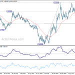 eurgbp20180428w3