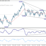 eurgbp20180428w5