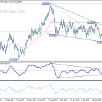 eurgbp20180430a2