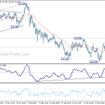 eurjpy20180402a1