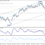 eurjpy20180402a2