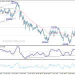 eurjpy20180403a1