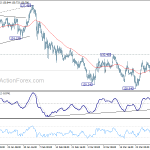 eurjpy20180404a1