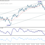 eurjpy20180404a2