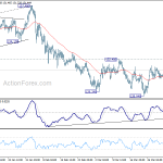 eurjpy20180405a1