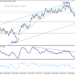 eurjpy20180405a2