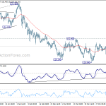 eurjpy20180406a1