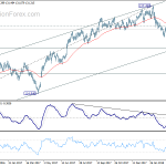 eurjpy20180406a2