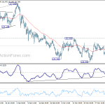 eurjpy20180407w1