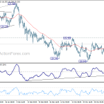 eurjpy20180409a1