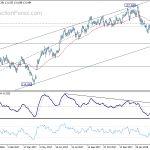 eurjpy20180409a2