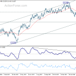 eurjpy20180410a2