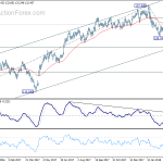 eurjpy20180411a2