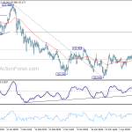 eurjpy20180412a1