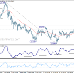 eurjpy20180413a1