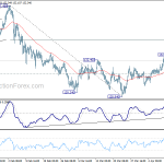 eurjpy20180416a1