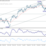 eurjpy20180416a2