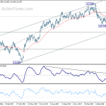 eurjpy20180417a2