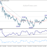 eurjpy20180418a1