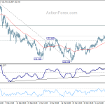 eurjpy20180419a1