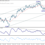 eurjpy20180419a2