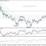 eurjpy20180420a1