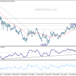 eurjpy20180424a1