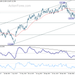 eurjpy20180424a2