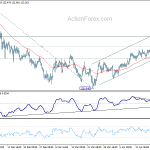 eurjpy20180424b1