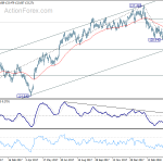 eurjpy20180424b2