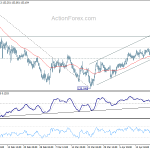 eurjpy20180425a1