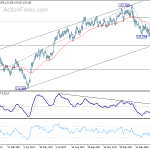 eurjpy20180425a2