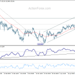 eurjpy20180426a1