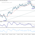 eurjpy20180426a2