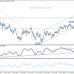 eurjpy20180427b1