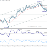 eurjpy20180427b2