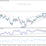 eurjpy20180430a1