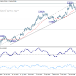 eurusd20180402a2