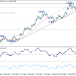 eurusd20180403a2