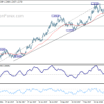 eurusd20180404a2